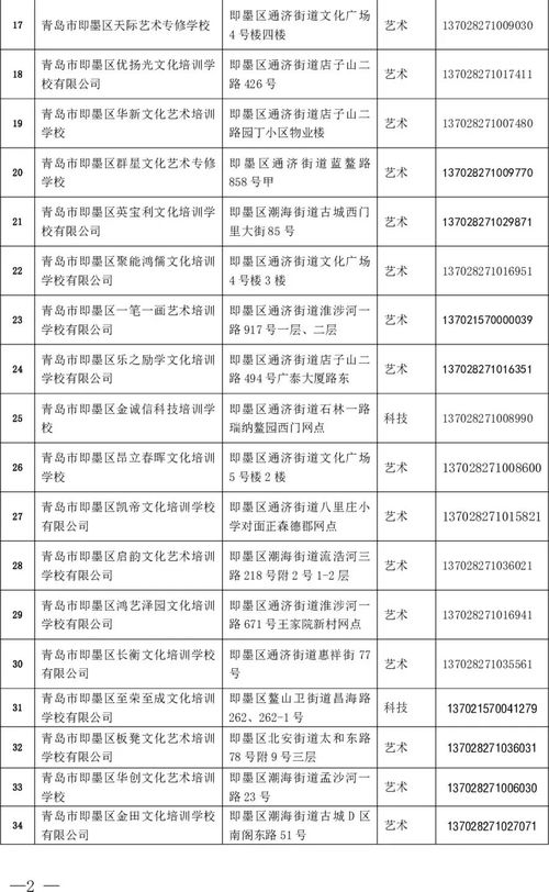 即墨区中小学生非学科类校外培训机构名单公示